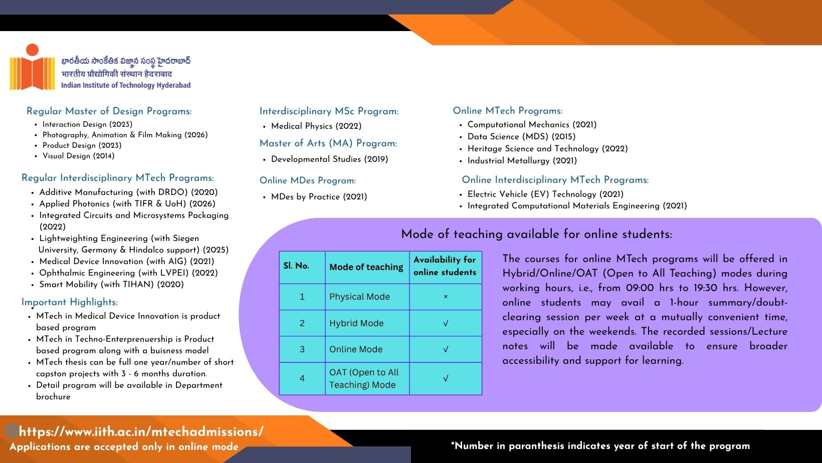 IIT Hyderabad PG Admissions July 2026 Flyer