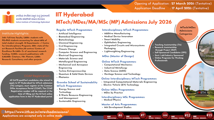 Postgraduate admissions will commence shortly